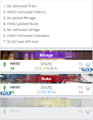 2025年全球PC和主机游戏市场趋势分析